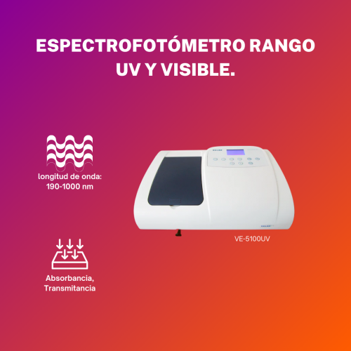 Espectrofotmetro rango UV y Visible