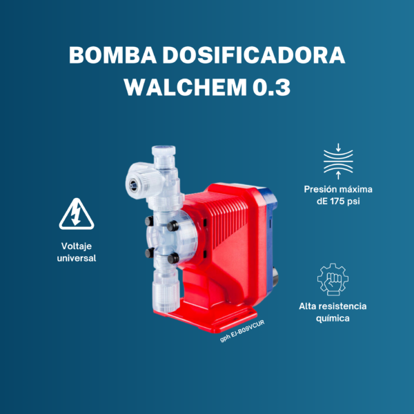 Bomba Dosificadora Química, Serie EJ, Alta Precisión, 12 L/h, 12 bar, IWAKI EJ-B09VCUR